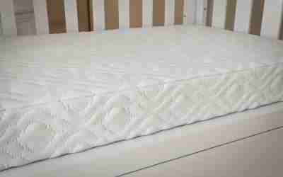 Read more about the article Mattress Guide